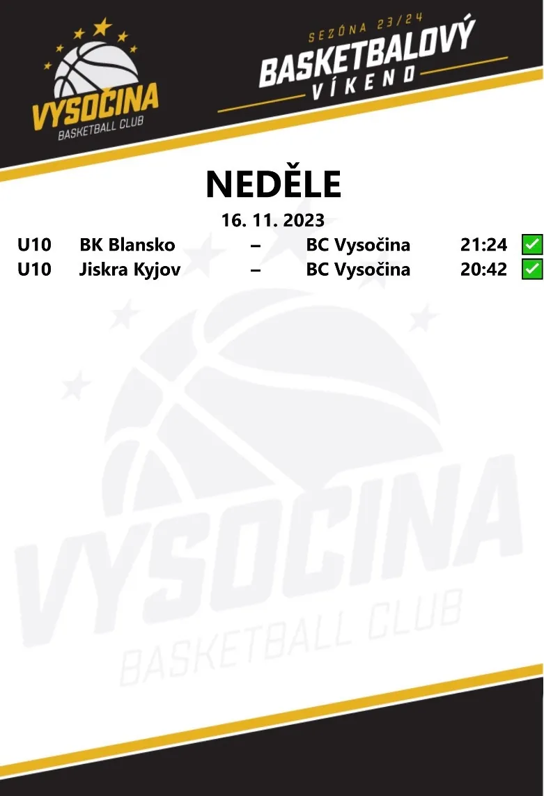Výsledky přípravky U10 z neděle (grafika uvádí 16. 11. 2023): BK Blansko – BC Vysočina 21:24 a Jiskra Kyjov – BC Vysočina 20:42, obě utkání BC Vysočina vyhrála.