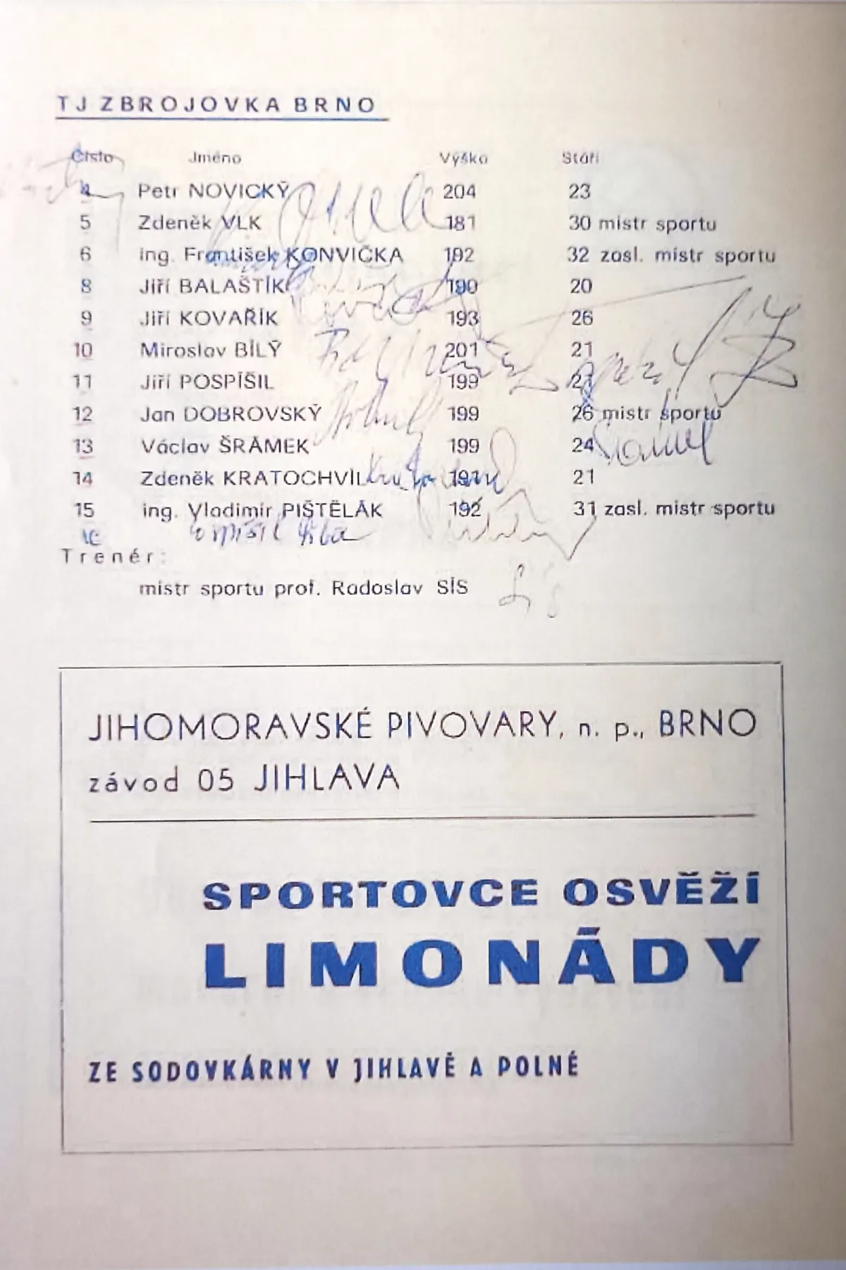 Stránka programu z roku 1972: soupiska TJ Zbrojovka Brno (číslo, jméno, výška, věk) s podpisy hráčů, trenér Radoslav Sís; dole inzerát Jihomoravských pivovarů „Sportovce osvěží limonády“.