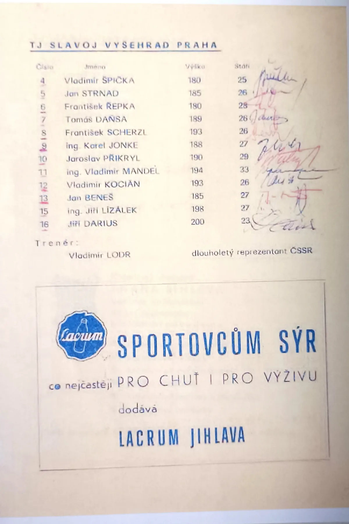 Stránka programu z roku 1972: soupiska TJ Slavoj Vyšehrad Praha (číslo, jméno, výška, věk) s podpisy hráčů, trenér Vladimír Lodr; dole inzerát Lacrum Jihlava „Sportovcům sýr“.