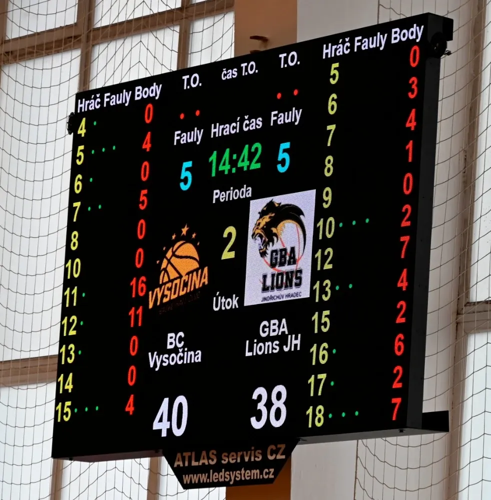 Světelná tabule v hale: BC Vysočina – GBA Lions Jindřichův Hradec 40:38 ve 2. periodě, hrací čas 14:42, obě družstva 5 týmových faulů; po stranách čísla hráčů s jejich fauly a body.