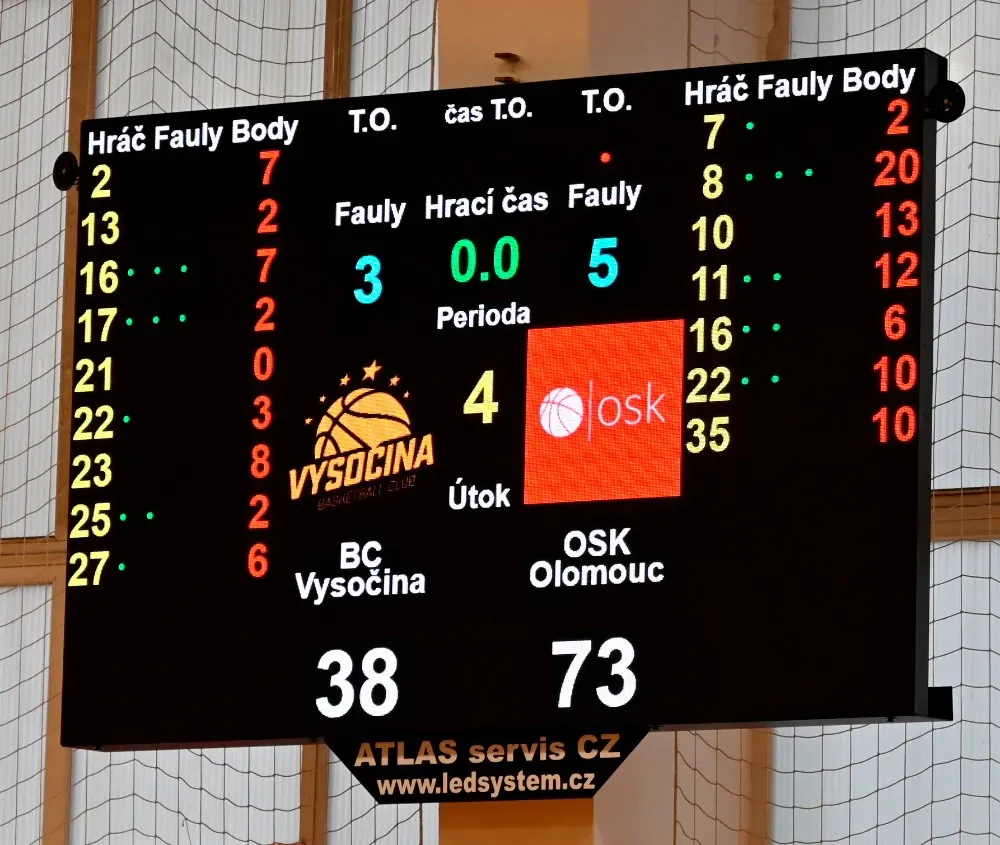 Světelná tabule po zápase U19D: BC Vysočina – OSK Olomouc 38:73, konec 4. periody, s body a fauly hráček podle čísel dresů.